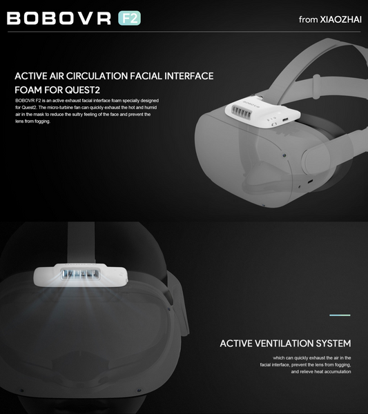 BOBOVR F2 Active Air Circulation Facial Interface For Oculus Quest2 Face cover